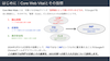 受託開発実績資料プレビュー画像１