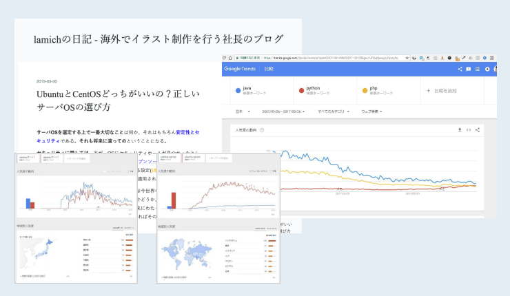 過去の実績イメージ