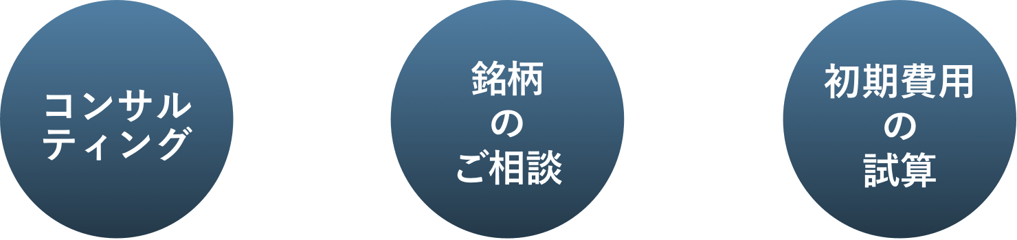 コンサルティング/銘柄のご相談/初期費用の試算